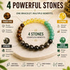 Money Magnet Crystal Bracelet for Men & Women | Tiger Eye, Citrine, Green Aventurine & Pyrite Natural Stone Beads | Wealth, Prosperity, Good Luck & Positive Energy | Stretchable Crystal Jewelry