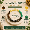 Money Magnet Crystal Bracelet for Men & Women | Tiger Eye, Citrine, Green Aventurine & Pyrite Natural Stone Beads | Wealth, Prosperity, Good Luck & Positive Energy | Stretchable Crystal Jewelry
