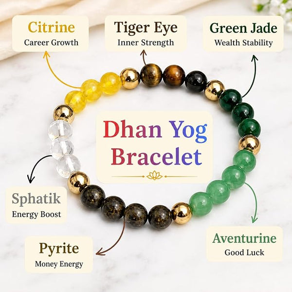 Dhan Yog Crystal Bracelet for Men & Women | Citrine, Tiger Eye, Green Jade, Green Aventurine, Sphatik & Pyrite Crystals | Wealth, Good Luck & Positive Energy | Stretchable Crystal Bracelet