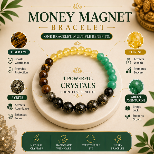 Money Magnet Crystal Bracelet for Men & Women | Tiger Eye, Citrine, Green Aventurine & Pyrite Natural Stone Beads | Wealth, Prosperity, Good Luck & Positive Energy | Stretchable Crystal Jewelry